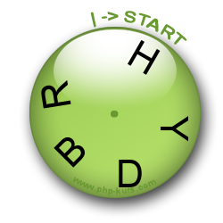 CAPTCHA-Clock - Mensch und Maschine erkennen